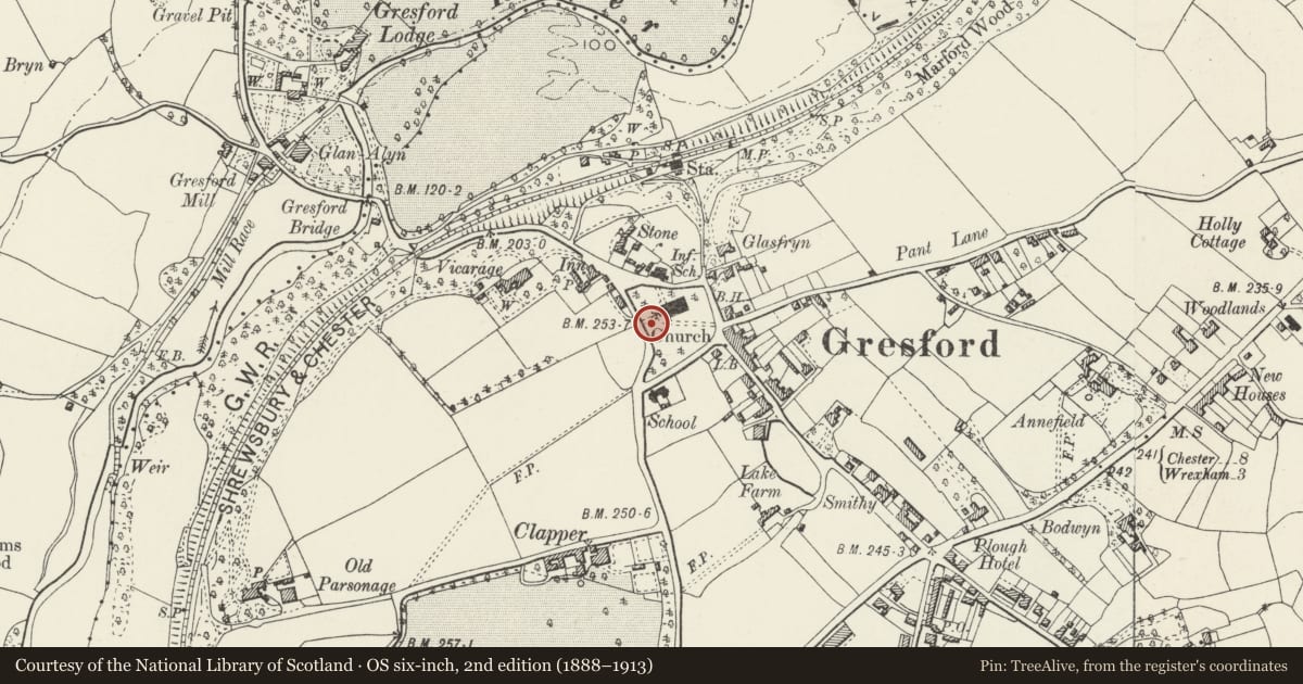 Ordnance Survey six-inch map, 2nd edition (1888–1913) covering the location of No 2 of 6 Graves in the Graveyard to W of All Saints Church, Gresford, Wrexham, with a pin at the register's coordinates