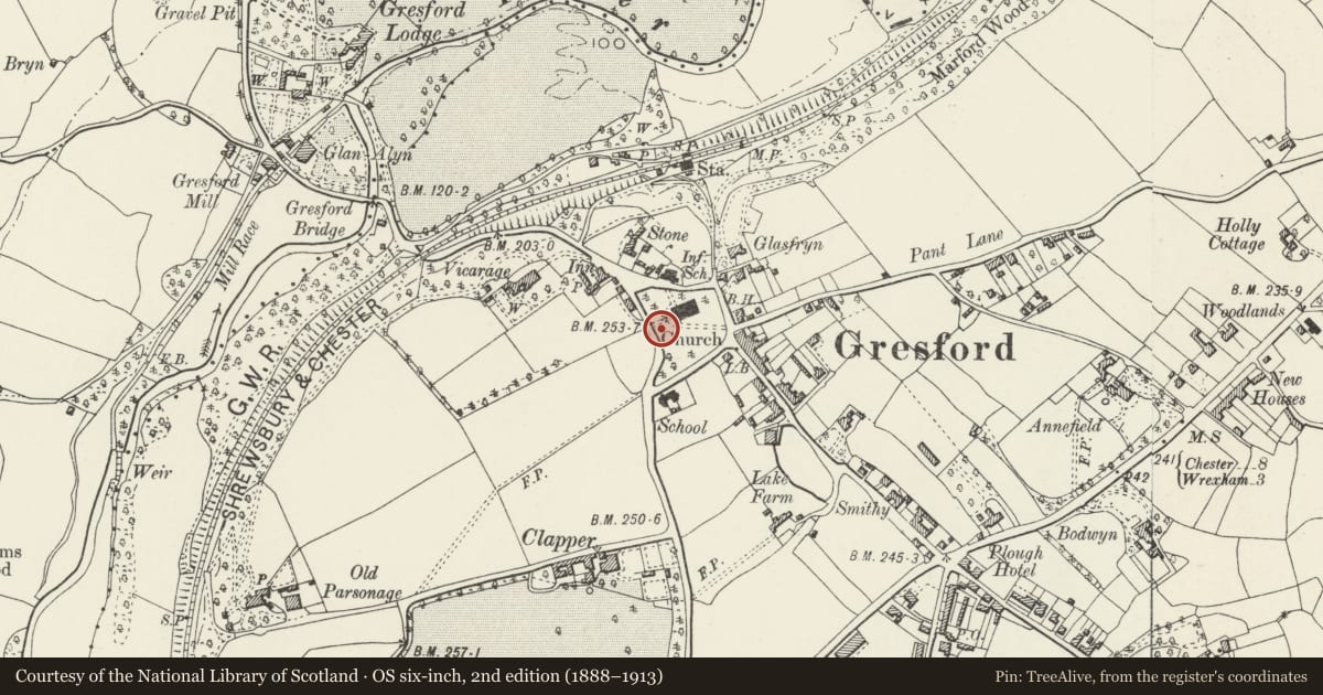Ordnance Survey six-inch map, 2nd edition (1888–1913) covering the location of No 4 of 6 Graves in the Graveyard to W of All Saints Church, Gresford, Wrexham, with a pin at the register's coordinates
