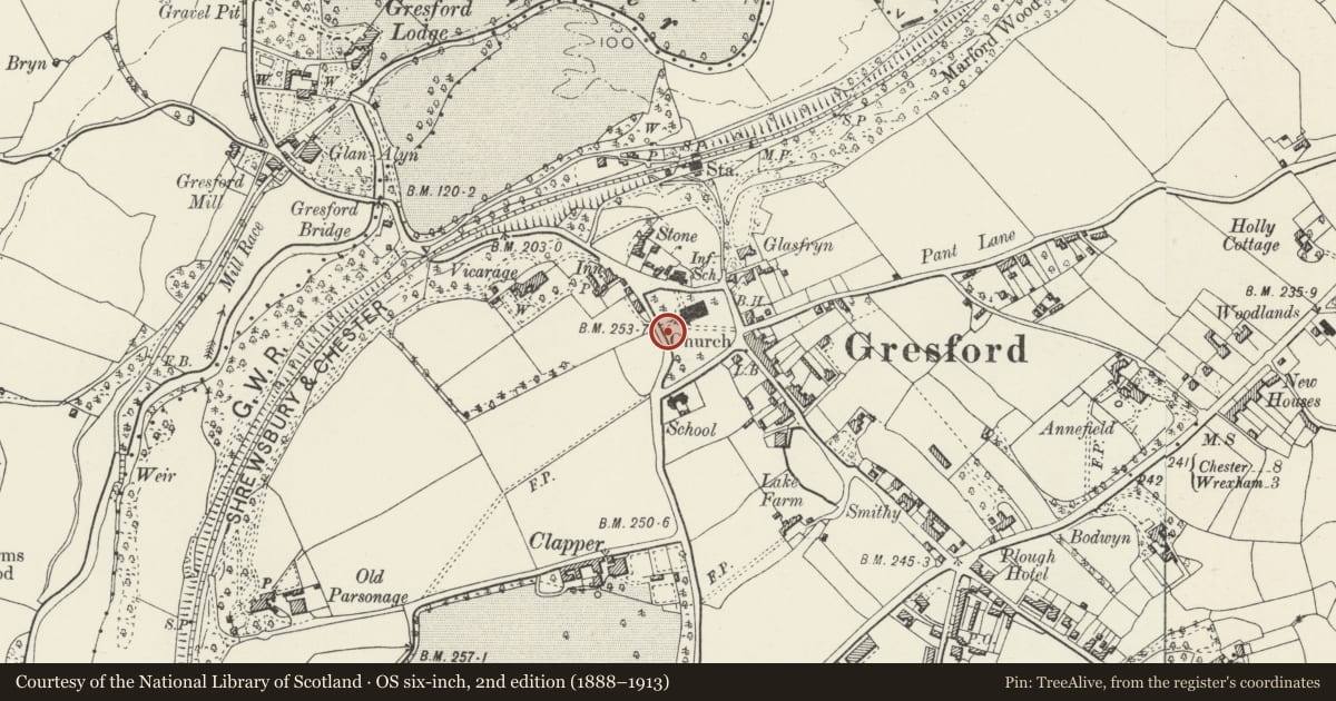 Ordnance Survey six-inch map, 2nd edition (1888–1913) covering the location of No 5 of 6 Graves in the Graveyard to W of All Saints Church, Gresford, Wrexham, with a pin at the register's coordinates