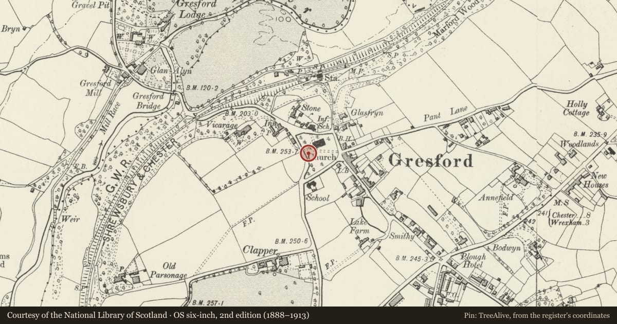 Ordnance Survey six-inch map, 2nd edition (1888–1913) covering the location of No 6 of 6 Graves in the Graveyard to W of All Saints Church, Gresford, Wrexham, with a pin at the register's coordinates