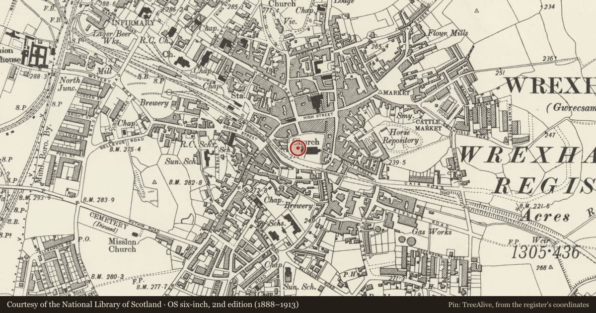 Ordnance Survey six-inch map, 2nd edition (1888–1913) covering the location of 2 Chest Tombs to west of Church of St Giles, Offa, Wrexham, with a pin at the register's coordinates