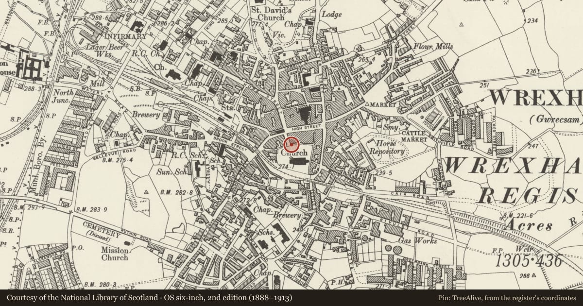 Ordnance Survey six-inch map, 2nd edition (1888–1913) covering the location of St. Giles' Churchyard Gates, Offa, Wrexham, with a pin at the register's coordinates