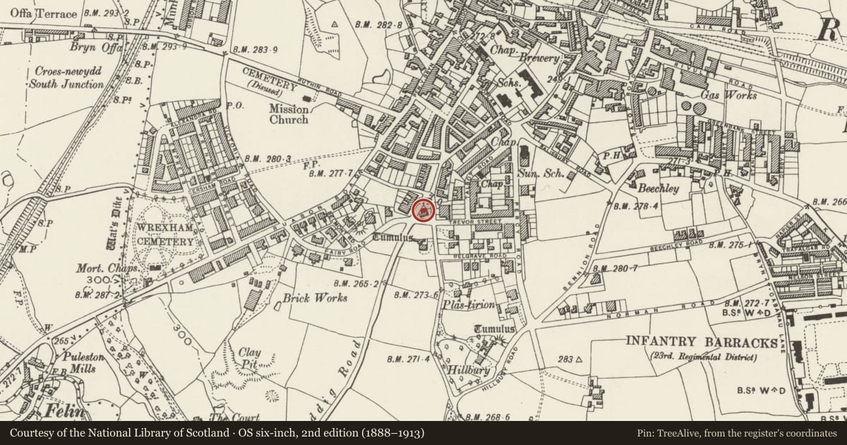 Ordnance Survey six-inch map, 2nd edition (1888–1913) covering the location of Stafford House, Offa, Wrexham, with a pin at the register's coordinates