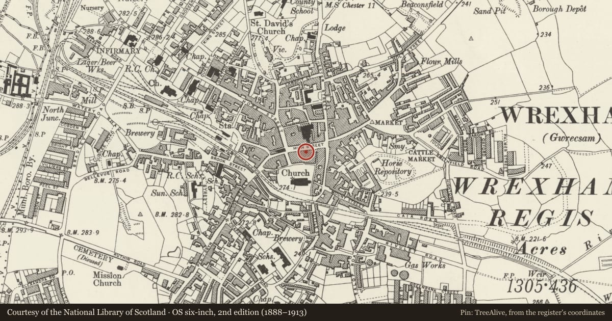 Ordnance Survey six-inch map, 2nd edition (1888–1913) covering the location of 33 High Street, Offa, Wrexham, with a pin at the register's coordinates