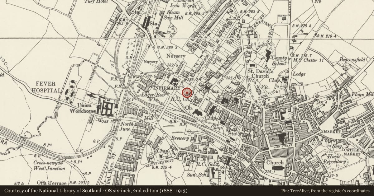 Ordnance Survey six-inch map, 2nd edition (1888–1913) covering the location of Presbytery at Catholic Cathedral Church of St Mary, Offa, Wrexham, with a pin at the register's coordinates
