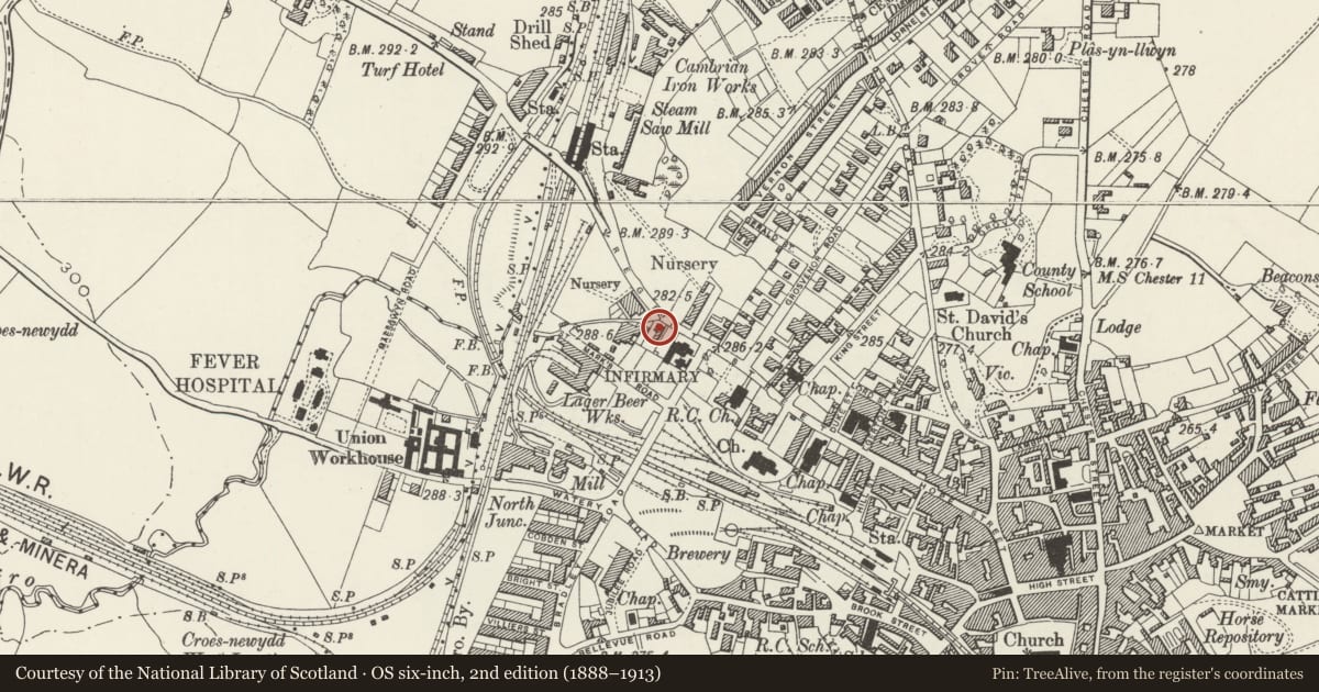 Ordnance Survey six-inch map, 2nd edition (1888–1913) covering the location of Adult Education Centre, University College of North Wales, Offa, Wrexham, with a pin at the register's coordinates