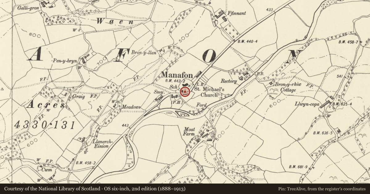 Ordnance Survey six-inch map, 2nd edition (1888–1913) covering the location of Lych gate to the churchyard, Church of St Michael and All Angels, Manafon, Powys, with a pin at the register's coordinates