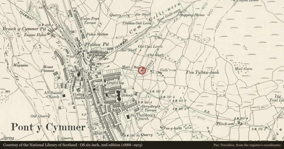 Ordnance Survey six-inch map, 2nd edition (1888–1913) covering the location of Monument to Benjamin and Elizabeth Noyle, Pontycymmer Cemetery, Garw Valley, Bridgend, with a pin at the register's coordinates