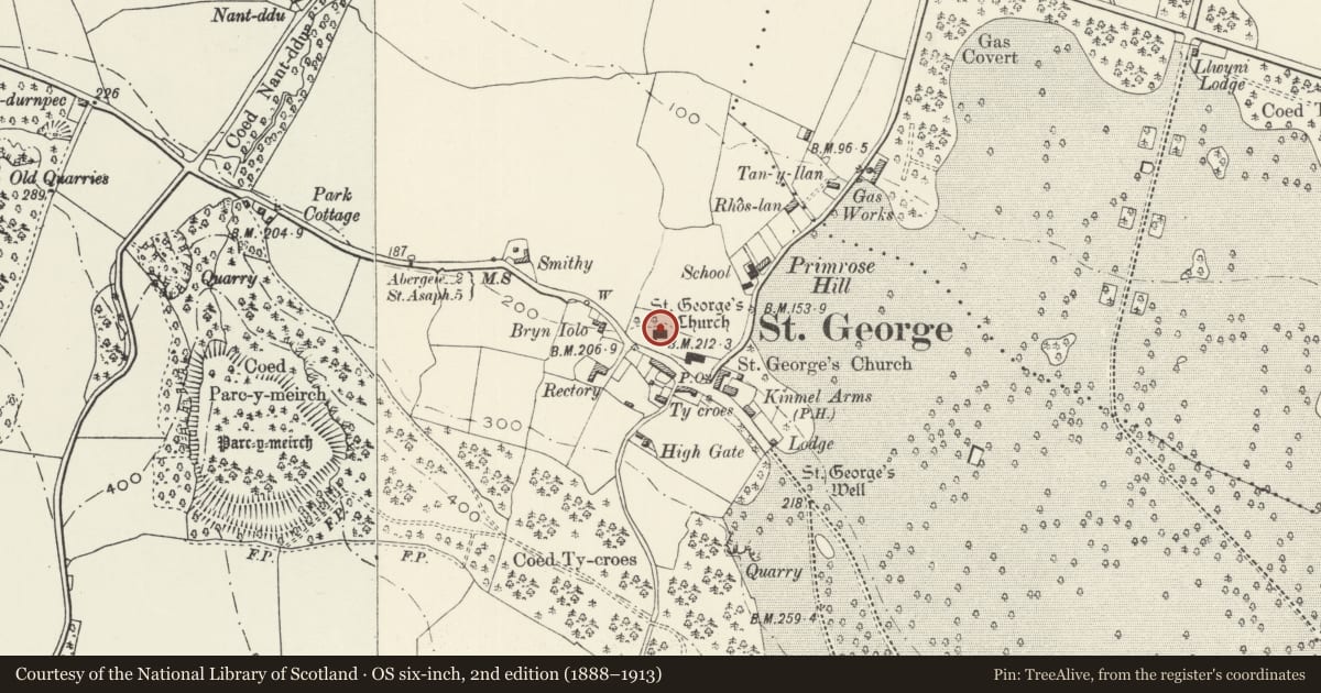 Ordnance Survey six-inch map, 2nd edition (1888–1913) covering the location of Mausoleum in Churchyard of the Church of St George, Abergele, Conwy, with a pin at the register's coordinates