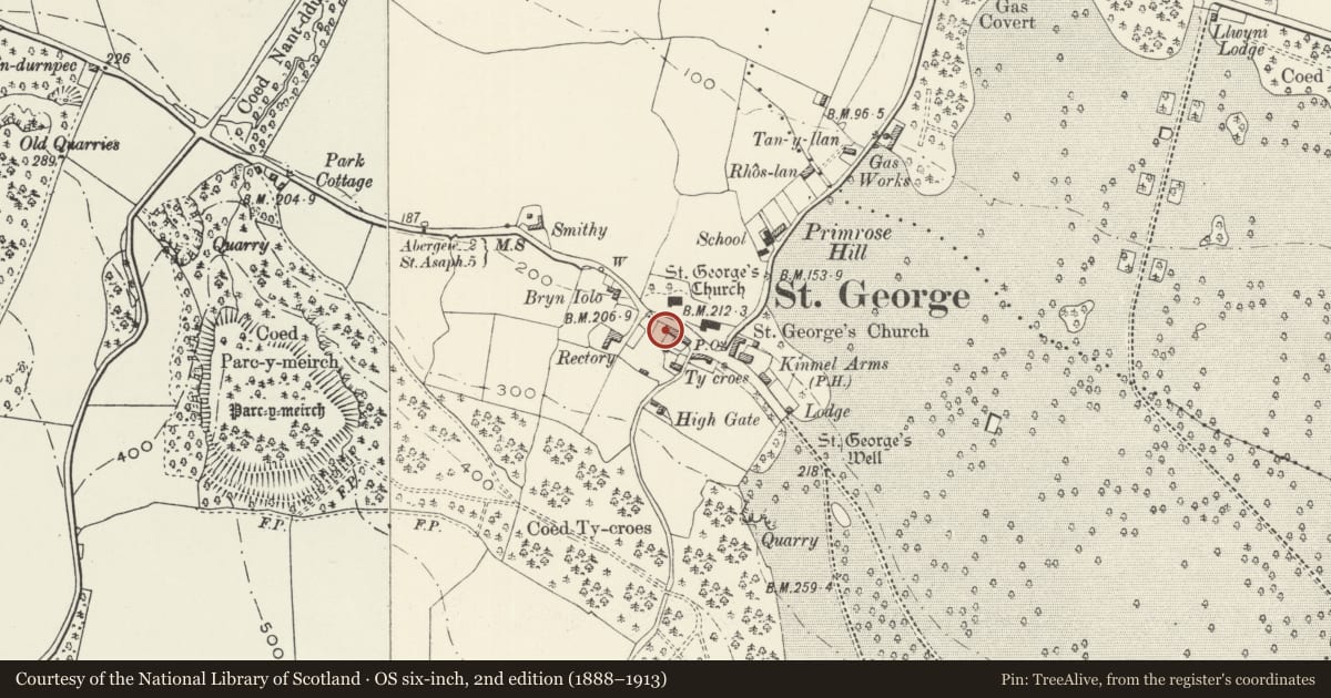Ordnance Survey six-inch map, 2nd edition (1888–1913) covering the location of 4 Church Street, Abergele, Conwy, with a pin at the register's coordinates