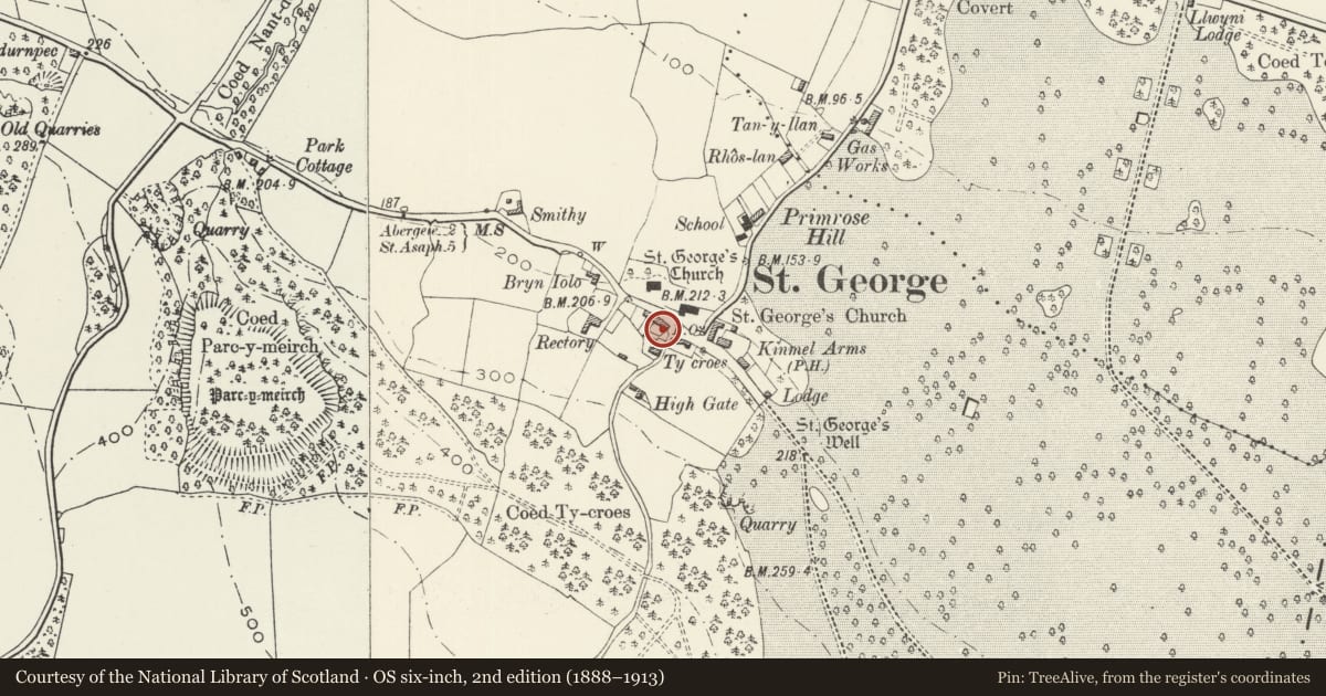 Ordnance Survey six-inch map, 2nd edition (1888–1913) covering the location of 7 Church Street, Abergele, Conwy, with a pin at the register's coordinates