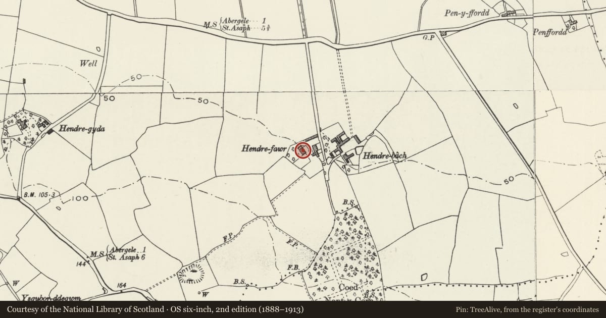 Ordnance Survey six-inch map, 2nd edition (1888–1913) covering the location of Hendre-fawr, Abergele, Conwy, with a pin at the register's coordinates