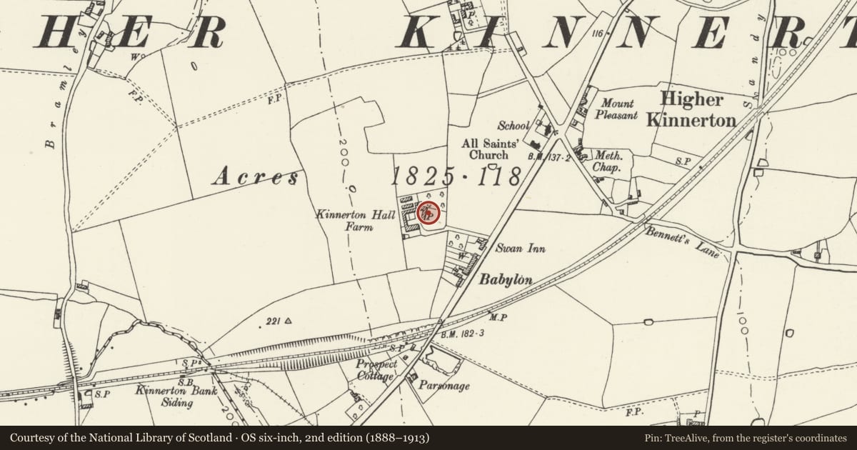 Ordnance Survey six-inch map, 2nd edition (1888–1913) covering the location of Kinnerton Hall, Higher Kinnerton, Flintshire, with a pin at the register's coordinates
