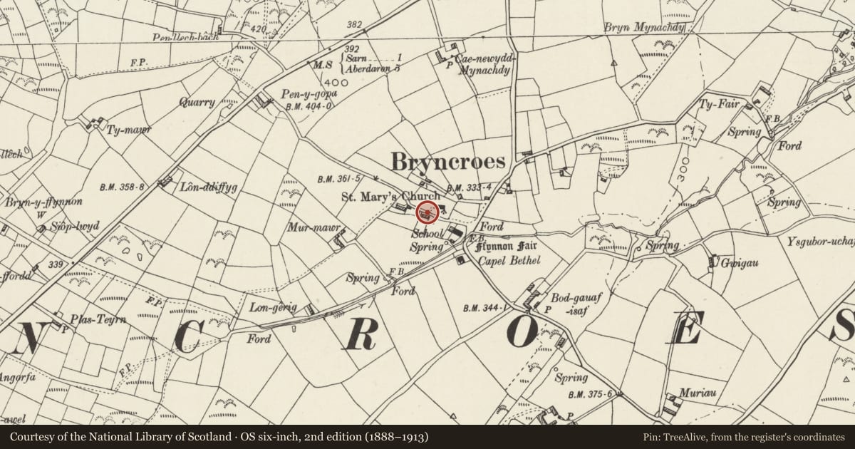 Ordnance Survey six-inch map, 2nd edition (1888–1913) covering the location of Letty, Botwnnog, Gwynedd, with a pin at the register's coordinates