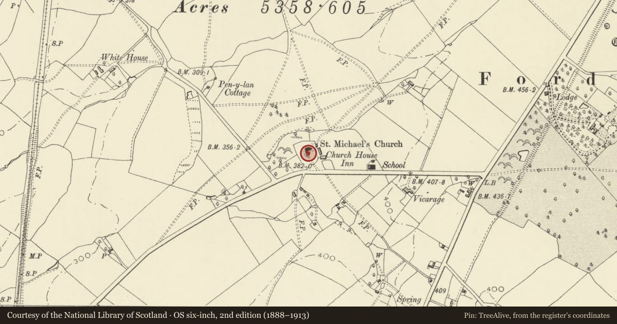 Ordnance Survey six-inch map, 2nd edition (1888–1913) covering the location of Sundial in Chuchyard, Church of St Michael, Forden with Leighton and Trelystan, Powys, with a pin at the register's coordinates