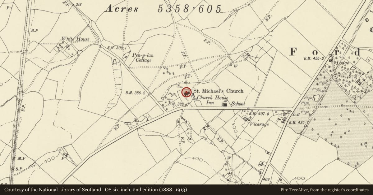 Ordnance Survey six-inch map, 2nd edition (1888–1913) covering the location of Church of St Michael, Forden with Leighton and Trelystan, Powys, with a pin at the register's coordinates