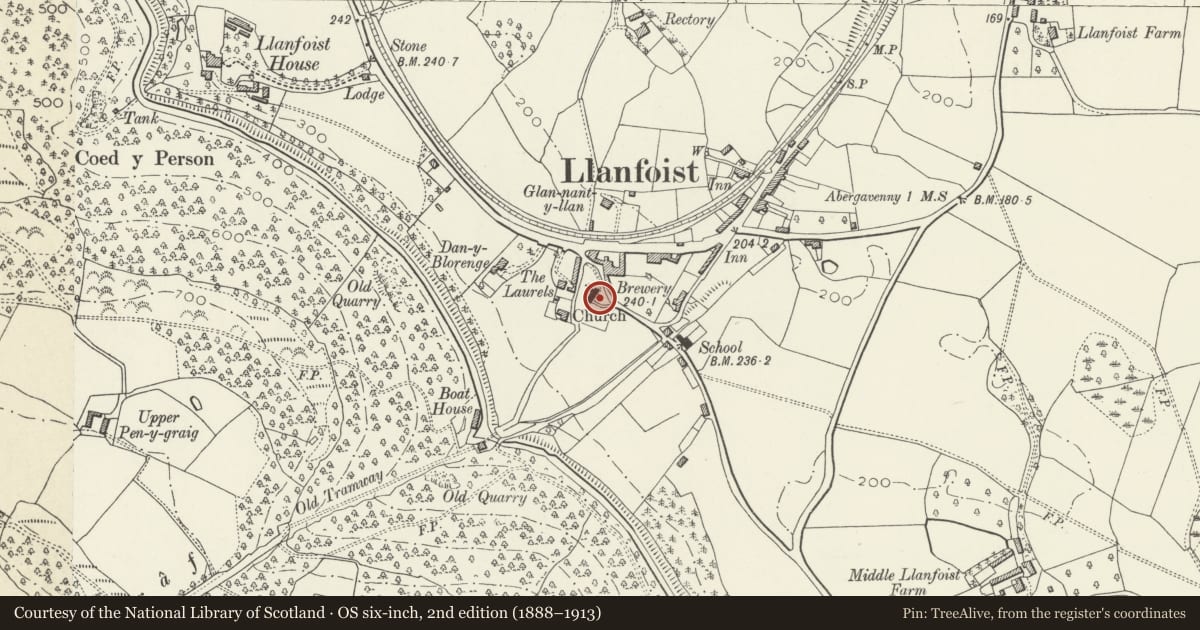 Ordnance Survey six-inch map, 2nd edition (1888–1913) covering the location of Churchyard Cross at Parish Church of St Faith, Llanfoist Fawr, Monmouthshire, with a pin at the register's coordinates