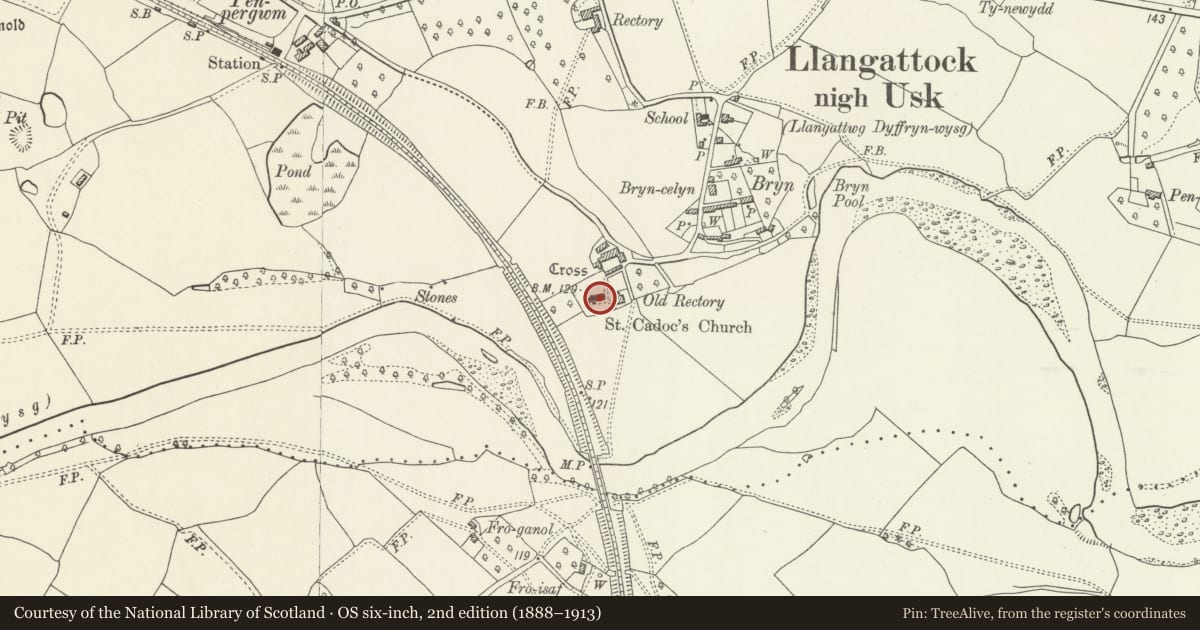 Ordnance Survey six-inch map, 2nd edition (1888–1913) covering the location of Church of St. Cadoc, Gobion Fawr, Monmouthshire, with a pin at the register's coordinates