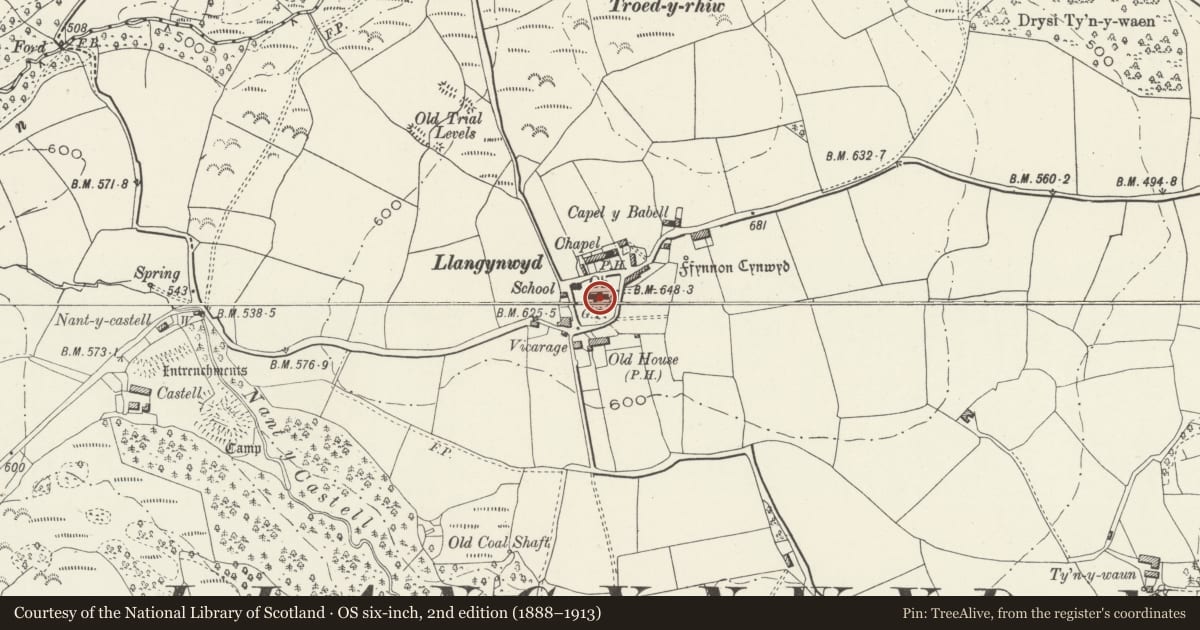 Ordnance Survey six-inch map, 2nd edition (1888–1913) covering the location of Two chest tombs on S side of the Church of St Cynwyd, Llangynwyd Middle, Bridgend, with a pin at the register's coordinates