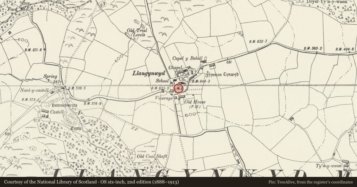 Ordnance Survey six-inch map, 2nd edition (1888–1913) covering the location of Group of nine memorials on the W side of the path to the S porch, Church of St Cynwyd, Llangynwyd Middle, Bridgend, with a pin at the register's coordinates