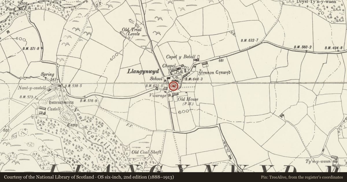 Ordnance Survey six-inch map, 2nd edition (1888–1913) covering the location of Jenkins Monument in the churchyard, Church of St Cynwyd, Llangynwyd Middle, Bridgend, with a pin at the register's coordinates