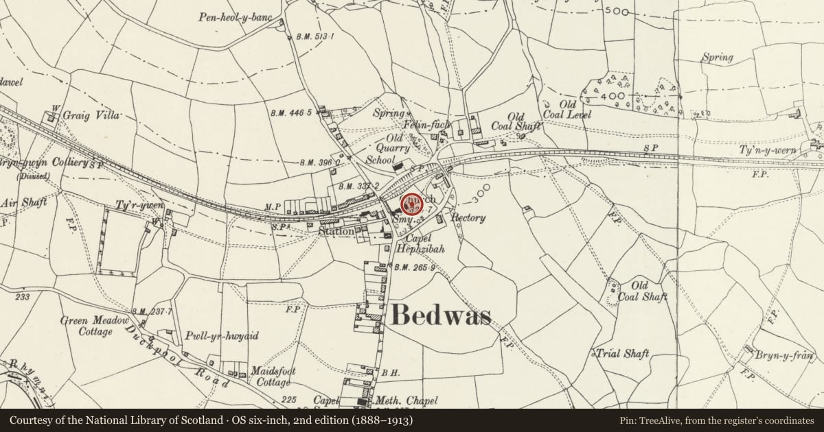 Ordnance Survey six-inch map, 2nd edition (1888–1913) covering the location of Railed monument of Price family in churchyard at SE corner of St Barrwg's Church, Bedwas, Trethomas and Machen, Caerphilly, with a pin at the register's coordinates