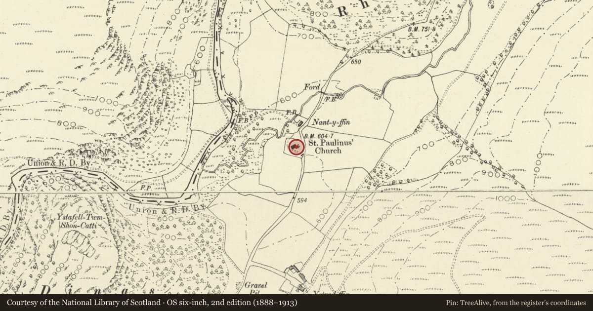 Ordnance Survey six-inch map, 2nd edition (1888–1913) covering the location of Church of St Paulinus, Llanfair-ar-y-Bryn, Carmarthenshire, with a pin at the register's coordinates