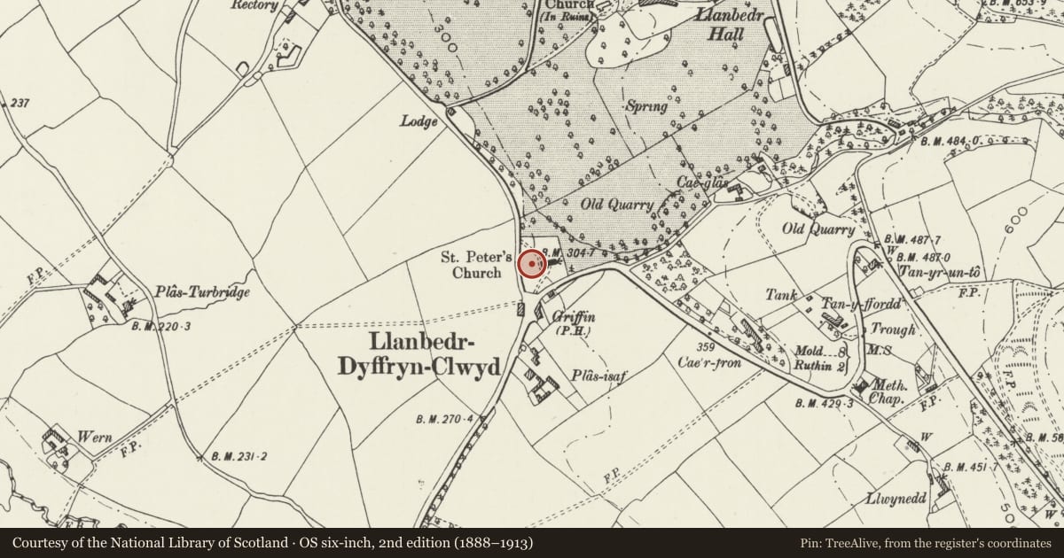 Ordnance Survey six-inch map, 2nd edition (1888–1913) covering the location of Lloyd Monument at Church of St Peter, Llanbedr Dyffryn Clwyd, Denbighshire, with a pin at the register's coordinates