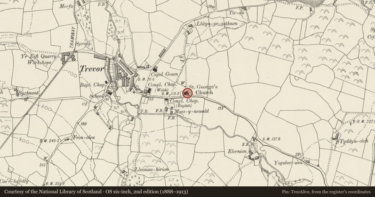 Ordnance Survey six-inch map, 2nd edition (1888–1913) covering the location of Church of St George, Llanaelhaearn, Gwynedd, with a pin at the register's coordinates