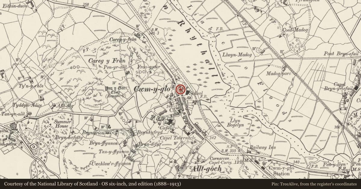 Ordnance Survey six-inch map, 2nd edition (1888–1913) covering the location of Pant-y-Celyn, Llanrug, Gwynedd, with a pin at the register's coordinates