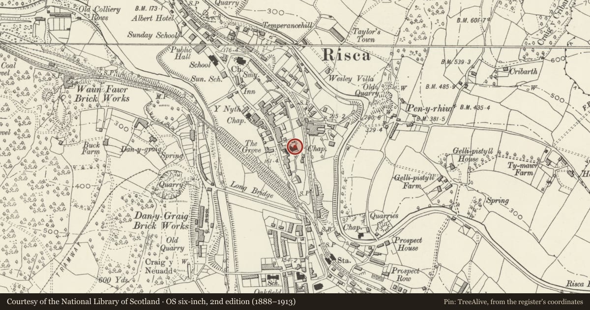 Ordnance Survey six-inch map, 2nd edition (1888–1913) covering the location of Church of St Mary and St Mercurius, Risca, Caerphilly, with a pin at the register's coordinates