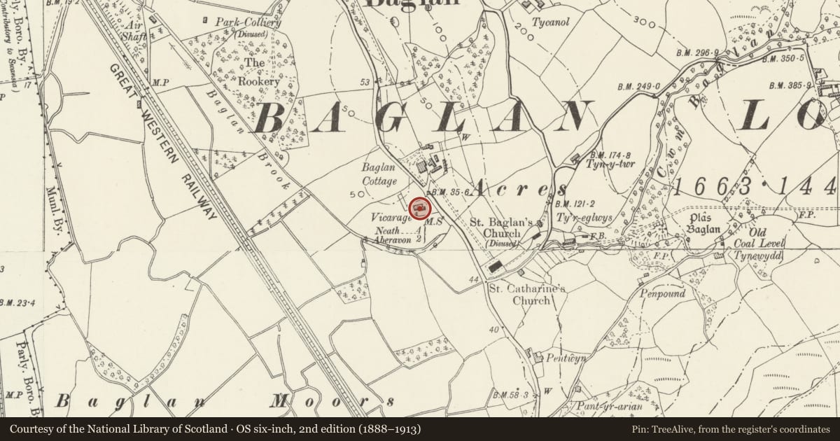 Ordnance Survey six-inch map, 2nd edition (1888–1913) covering the location of The Vicarage, Baglan, Neath Port Talbot, with a pin at the register's coordinates