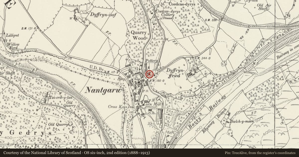 Ordnance Survey six-inch map, 2nd edition (1888–1913) covering the location of Nantgarw House, Taffs Well, Rhondda Cynon Taff, with a pin at the register's coordinates