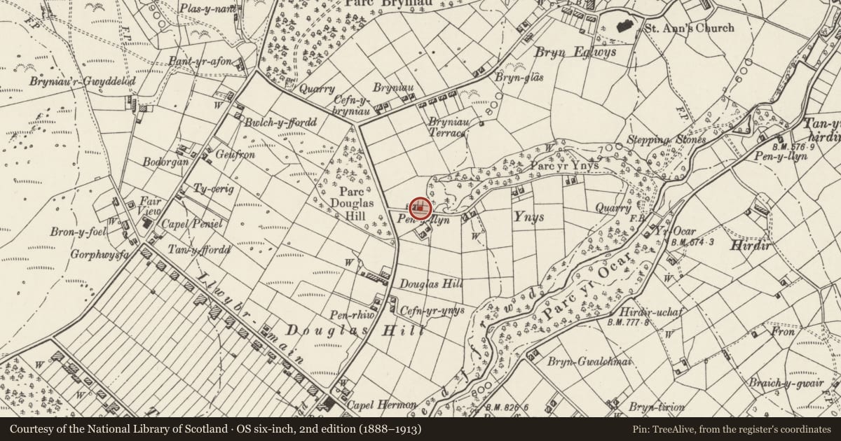 Ordnance Survey six-inch map, 2nd edition (1888–1913) covering the location of Pen-y-llyn, Llandygai, Gwynedd, with a pin at the register's coordinates