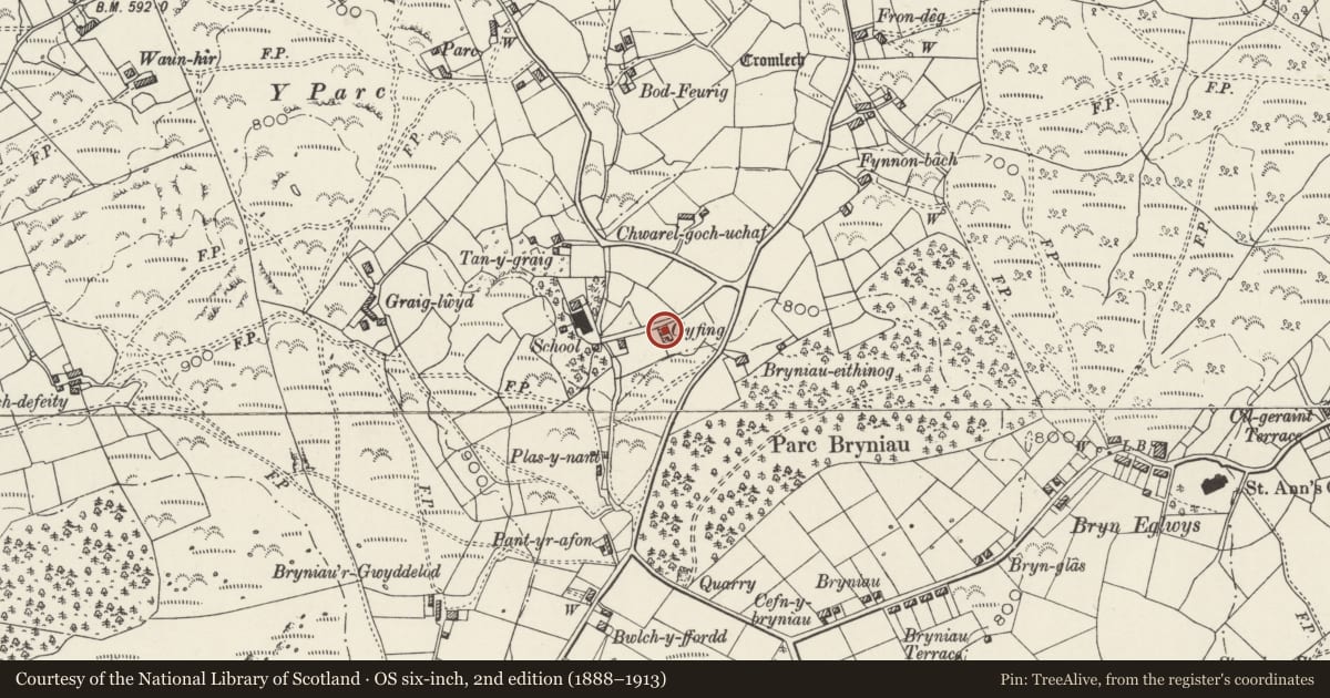 Ordnance Survey six-inch map, 2nd edition (1888–1913) covering the location of Gyfing, Llandygai, Gwynedd, with a pin at the register's coordinates