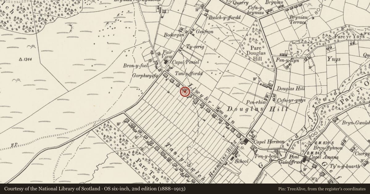 Ordnance Survey six-inch map, 2nd edition (1888–1913) covering the location of 8 Llwybr Main, Llandygai, Gwynedd, with a pin at the register's coordinates