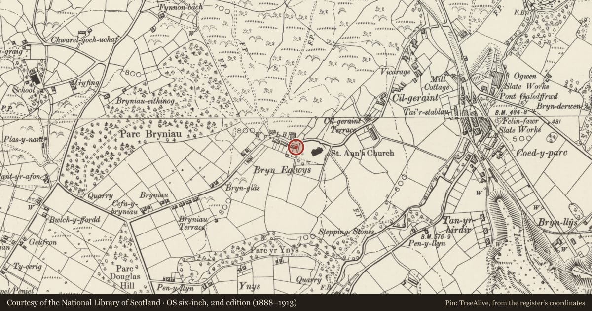 Ordnance Survey six-inch map, 2nd edition (1888–1913) covering the location of 1 Bryn Eglwys, Llandygai, Gwynedd, with a pin at the register's coordinates