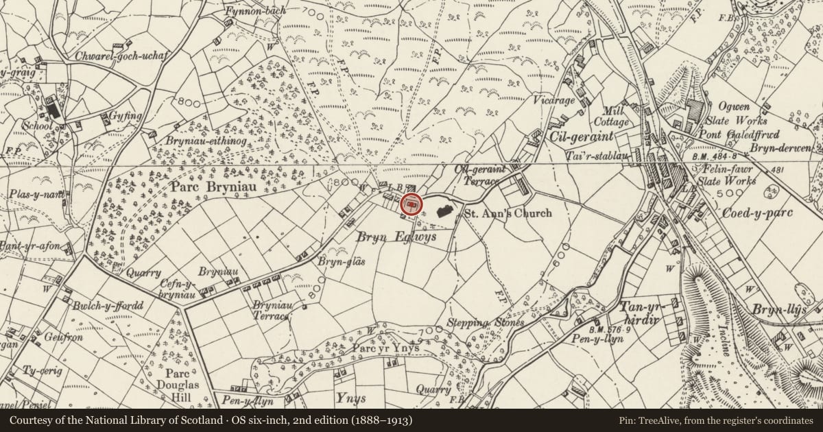 Ordnance Survey six-inch map, 2nd edition (1888–1913) covering the location of 2 Bryn Eglwys, Llandygai, Gwynedd, with a pin at the register's coordinates