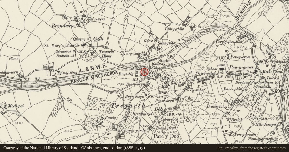 Ordnance Survey six-inch map, 2nd edition (1888–1913) covering the location of Penrala Cottage, Llandygai, Gwynedd, with a pin at the register's coordinates