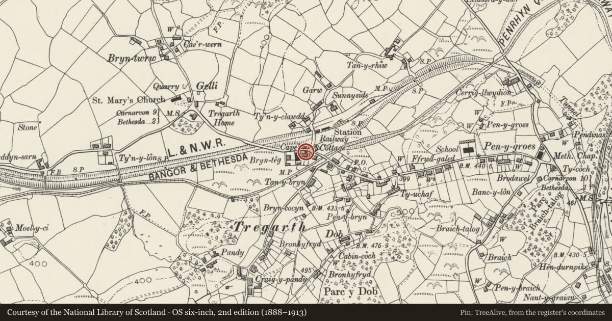 Ordnance Survey six-inch map, 2nd edition (1888–1913) covering the location of Hafan, Llandygai, Gwynedd, with a pin at the register's coordinates