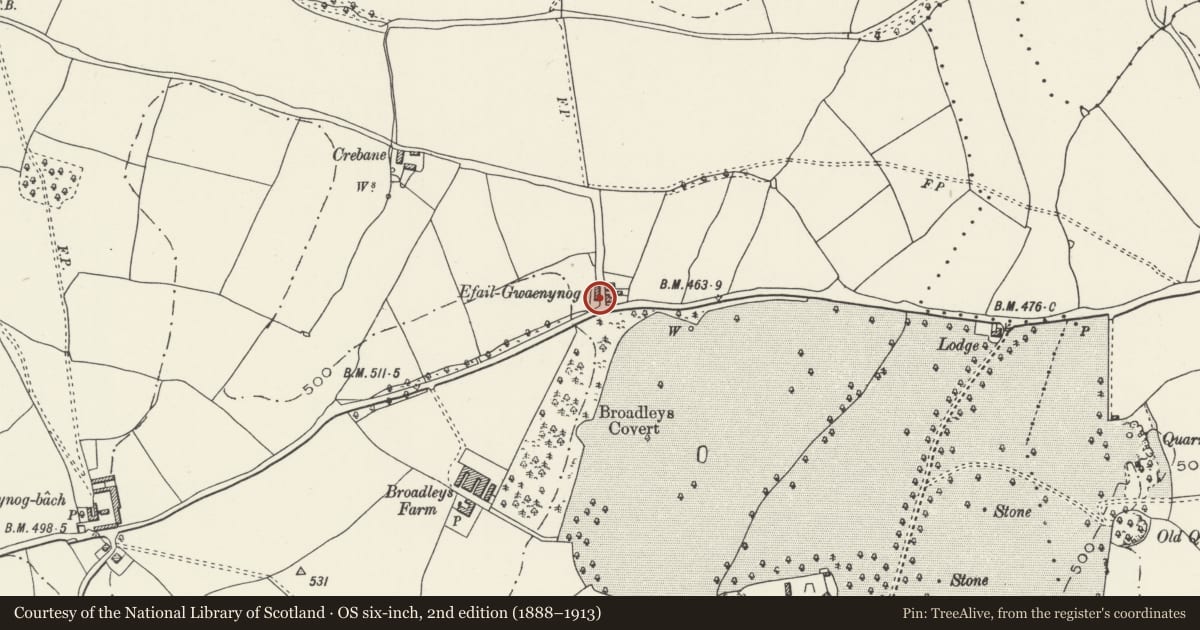 Ordnance Survey six-inch map, 2nd edition (1888–1913) covering the location of Efail-Gwaenynog, Denbigh, Denbighshire, with a pin at the register's coordinates
