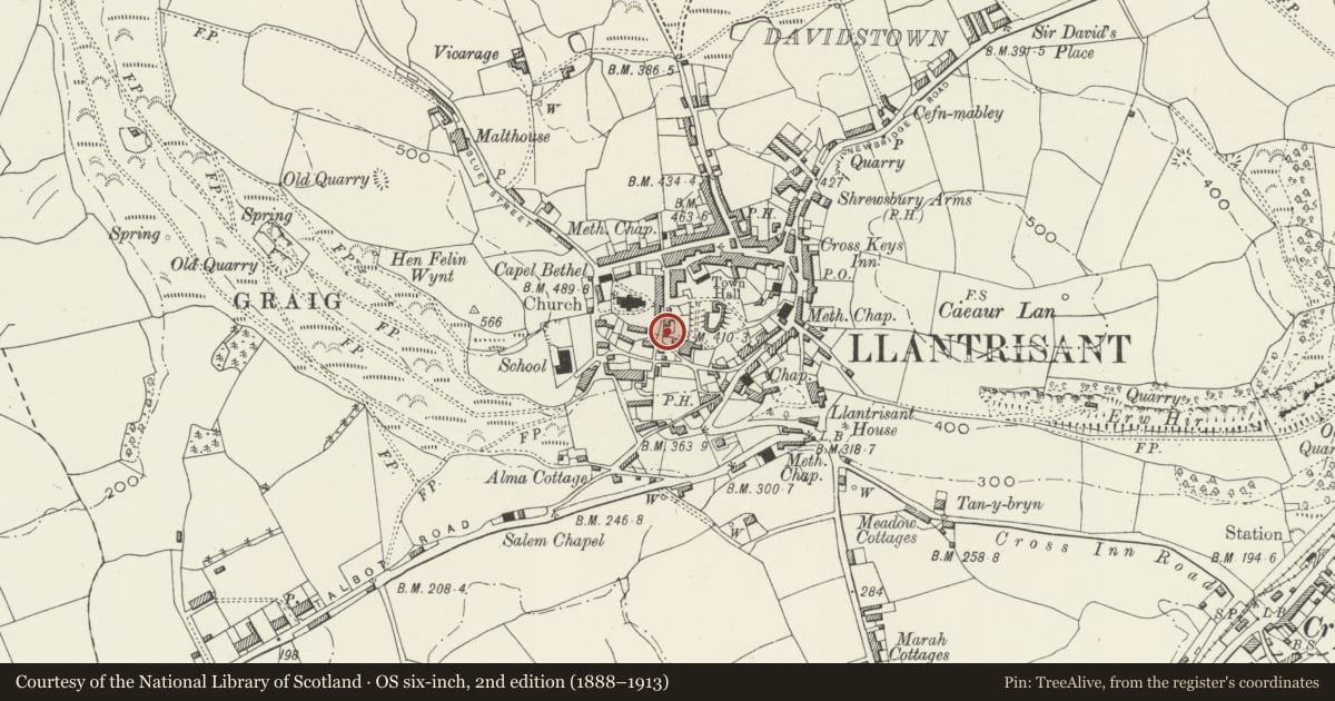 Ordnance Survey six-inch map, 2nd edition (1888–1913) covering the location of 2 Yr Allt, Llantrisant, Rhondda Cynon Taff, with a pin at the register's coordinates