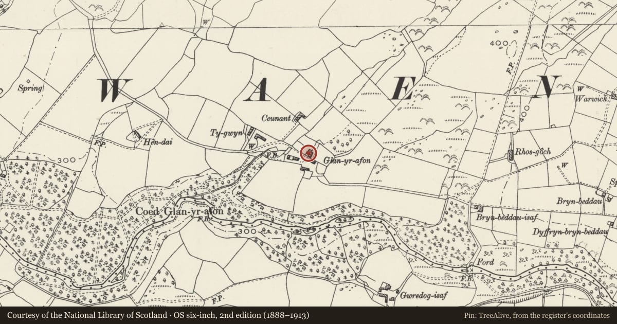 Ordnance Survey six-inch map, 2nd edition (1888–1913) covering the location of Plas Glan-yr-Afon, Waunfawr, Gwynedd, with a pin at the register's coordinates