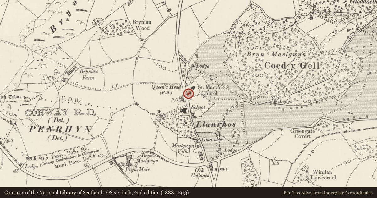 Ordnance Survey six-inch map, 2nd edition (1888–1913) covering the location of Churchyard walls, lych gate and railings enclosing Mostyn burial ground at Llanrhos church, Conwy, with a pin at the register's coordinates