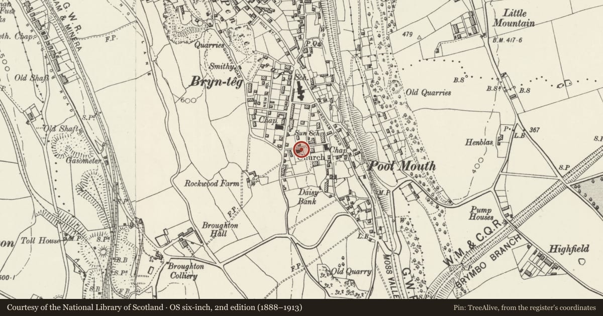 Ordnance Survey six-inch map, 2nd edition (1888–1913) covering the location of Church of St Peter, Broughton, Wrexham, with a pin at the register's coordinates