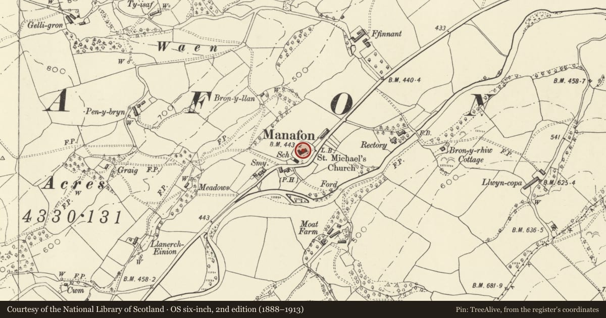 Ordnance Survey six-inch map, 2nd edition (1888–1913) covering the location of Church of St Michael and All Angels, Manafon, Powys, with a pin at the register's coordinates
