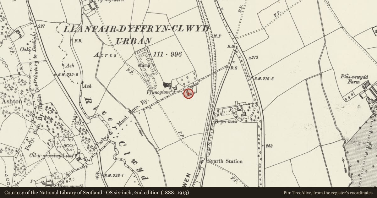 Ordnance Survey six-inch map, 2nd edition (1888–1913) covering the location of L-shaped farm ranges, Ffynogion, Ruthin, Denbighshire, with a pin at the register's coordinates