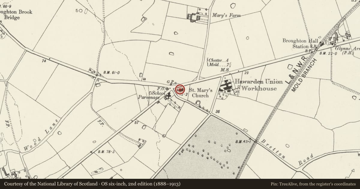 Ordnance Survey six-inch map, 2nd edition (1888–1913) covering the location of Church of St Mary, Broughton and Bretton, Flintshire, with a pin at the register's coordinates