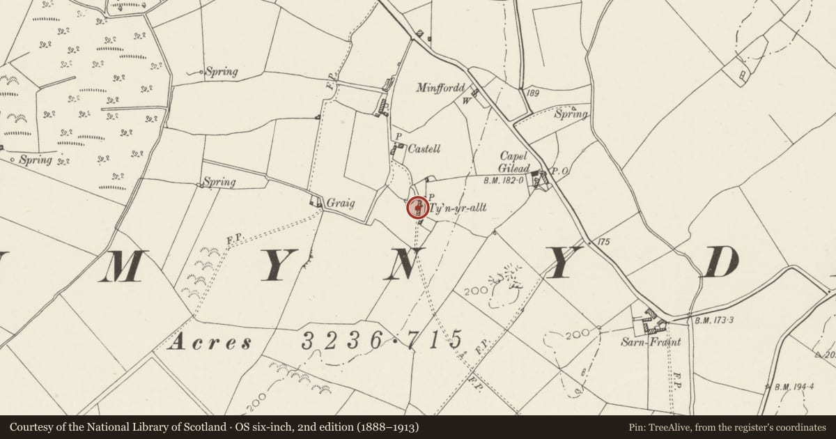 Ordnance Survey six-inch map, 2nd edition (1888–1913) covering the location of Tyn yr Allt, Penmynydd, Isle of Anglesey, with a pin at the register's coordinates