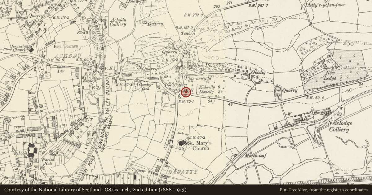 Ordnance Survey six-inch map, 2nd edition (1888–1913) covering the location of Milepost on Colby Road, Pembrey and Burry Port Town, Carmarthenshire, with a pin at the register's coordinates